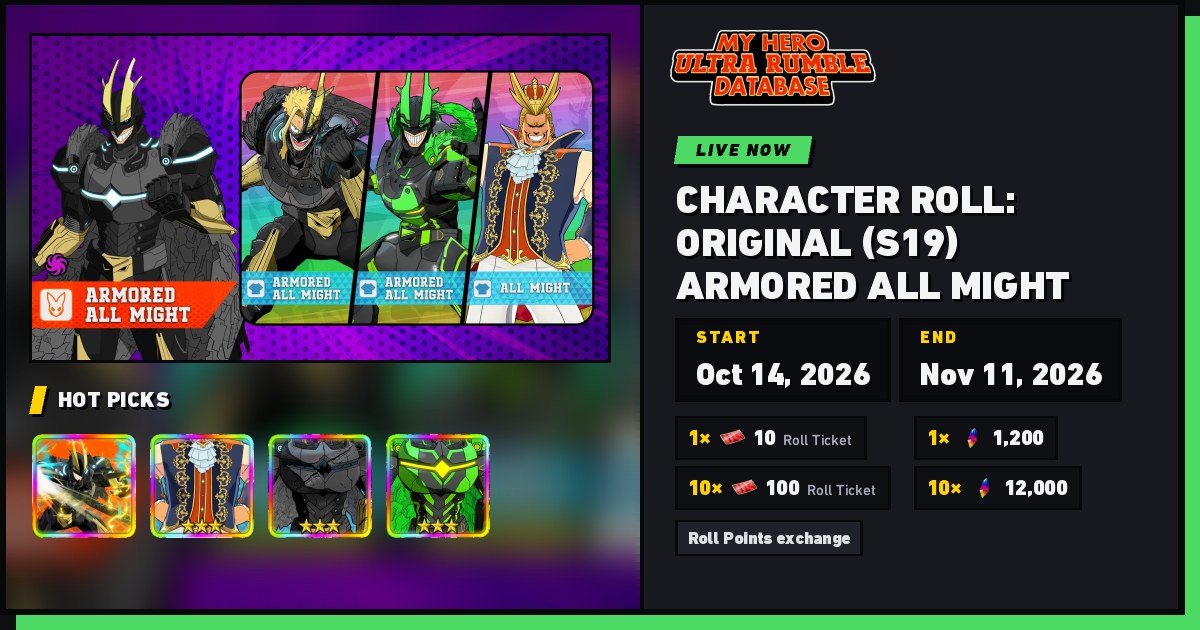 Character Roll: Original (S19) Armored All Might - My Hero Ultra Rumble ...